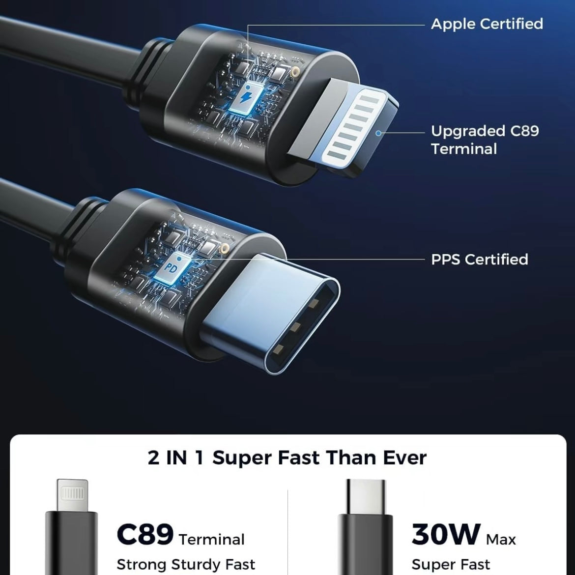 Charger Organizer