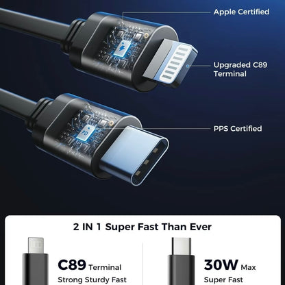 Charger Organizer